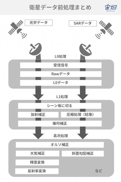 remote2_20200220_4.png